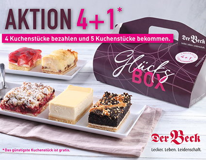 Abbildung von Kuchenstücken und der neuen Kuchenbox